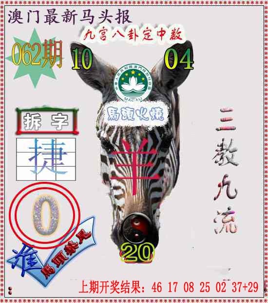 062期马头报[图]