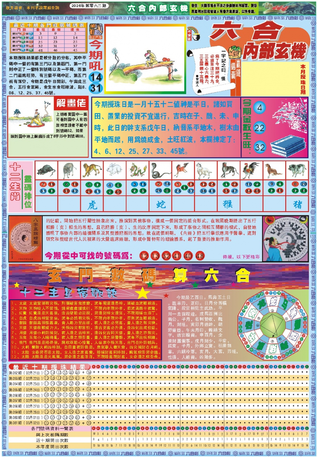 062期六合内部玄机A[图]