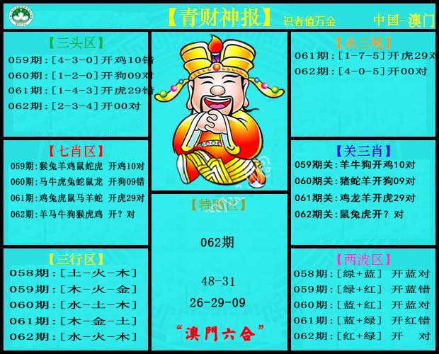 062期青财神[图]