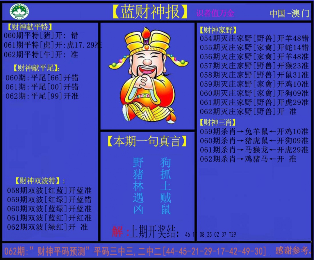 062期蓝财神[图]
