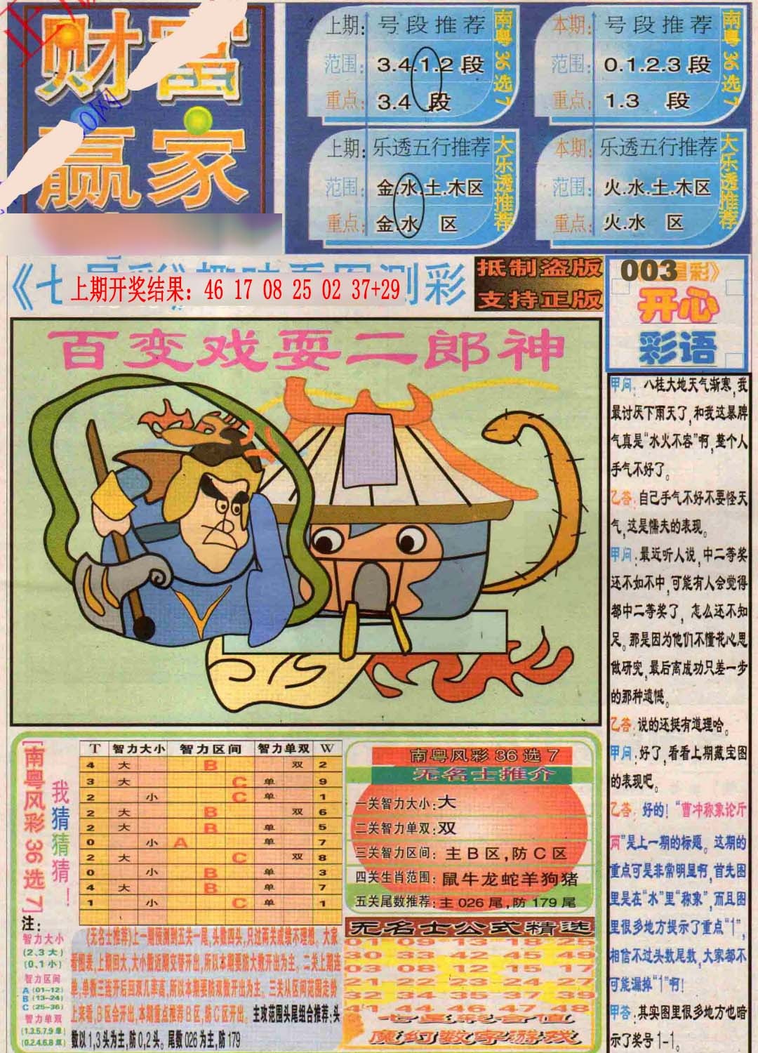 062期财富赢家（七星彩）[图]