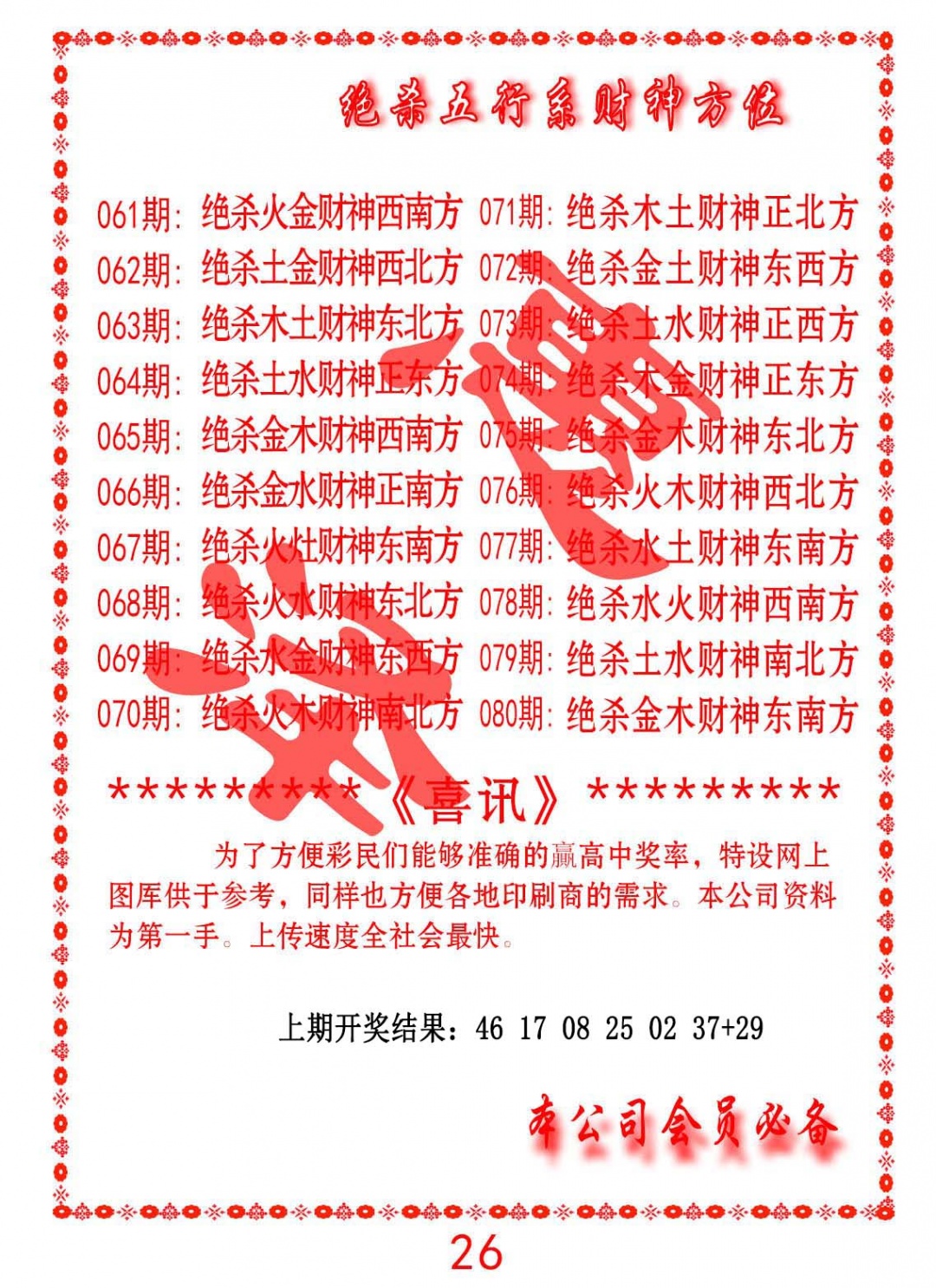 062期绝杀五行及财神方位[图]