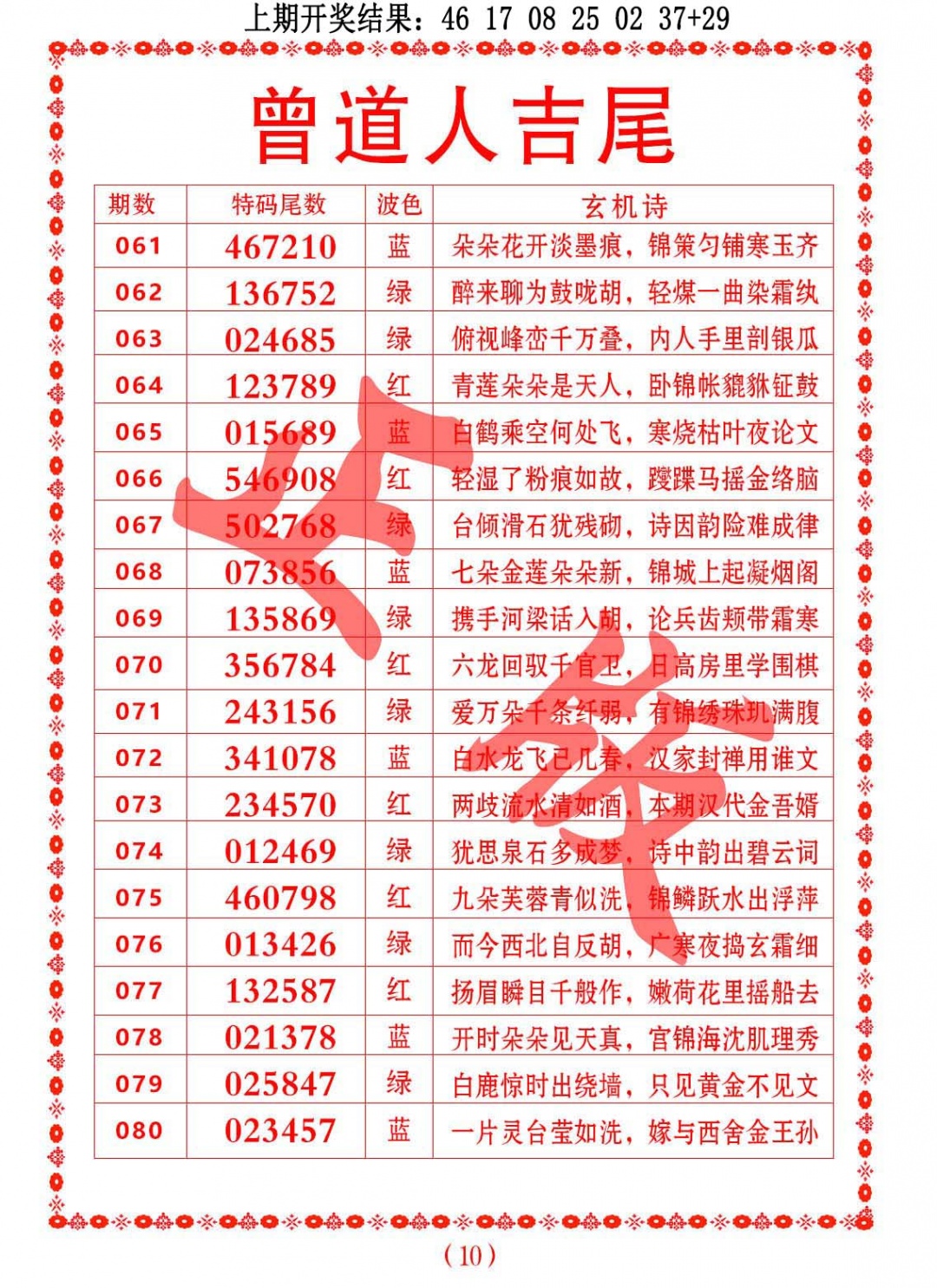 062期曾道人吉尾[图]