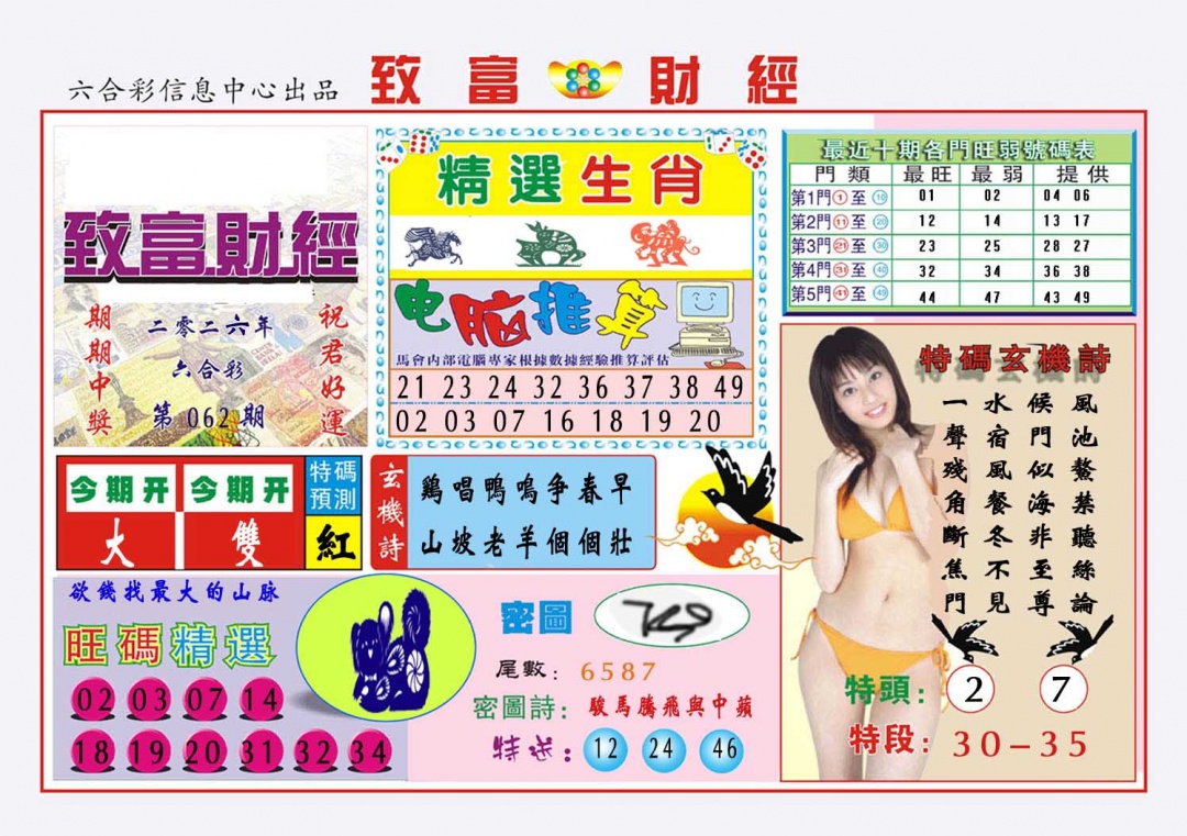 062期致富财经[图]