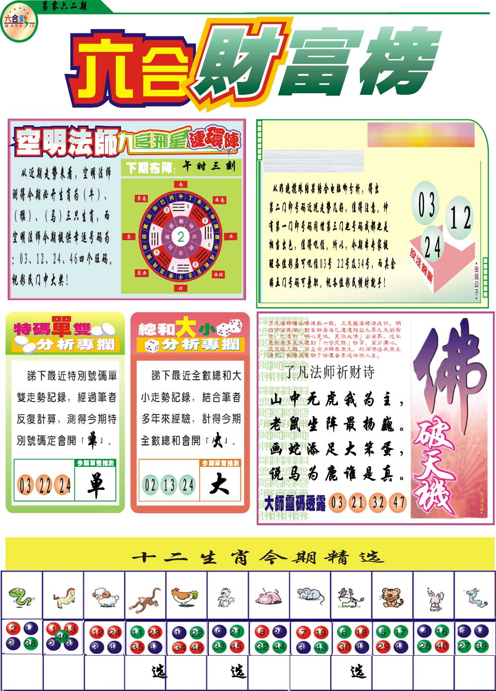 062期财富榜[图]