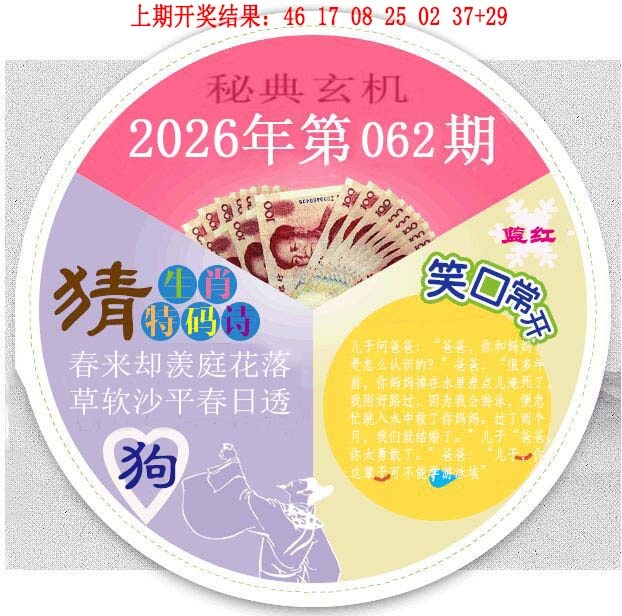 062期六合秘典[图]
