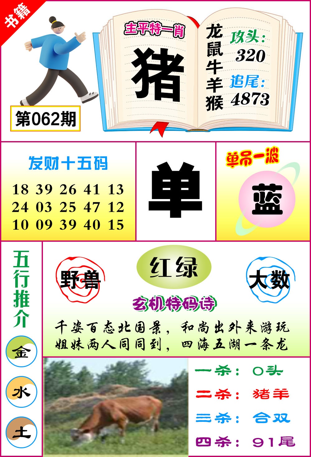 062期澳门钻石十五码[图]