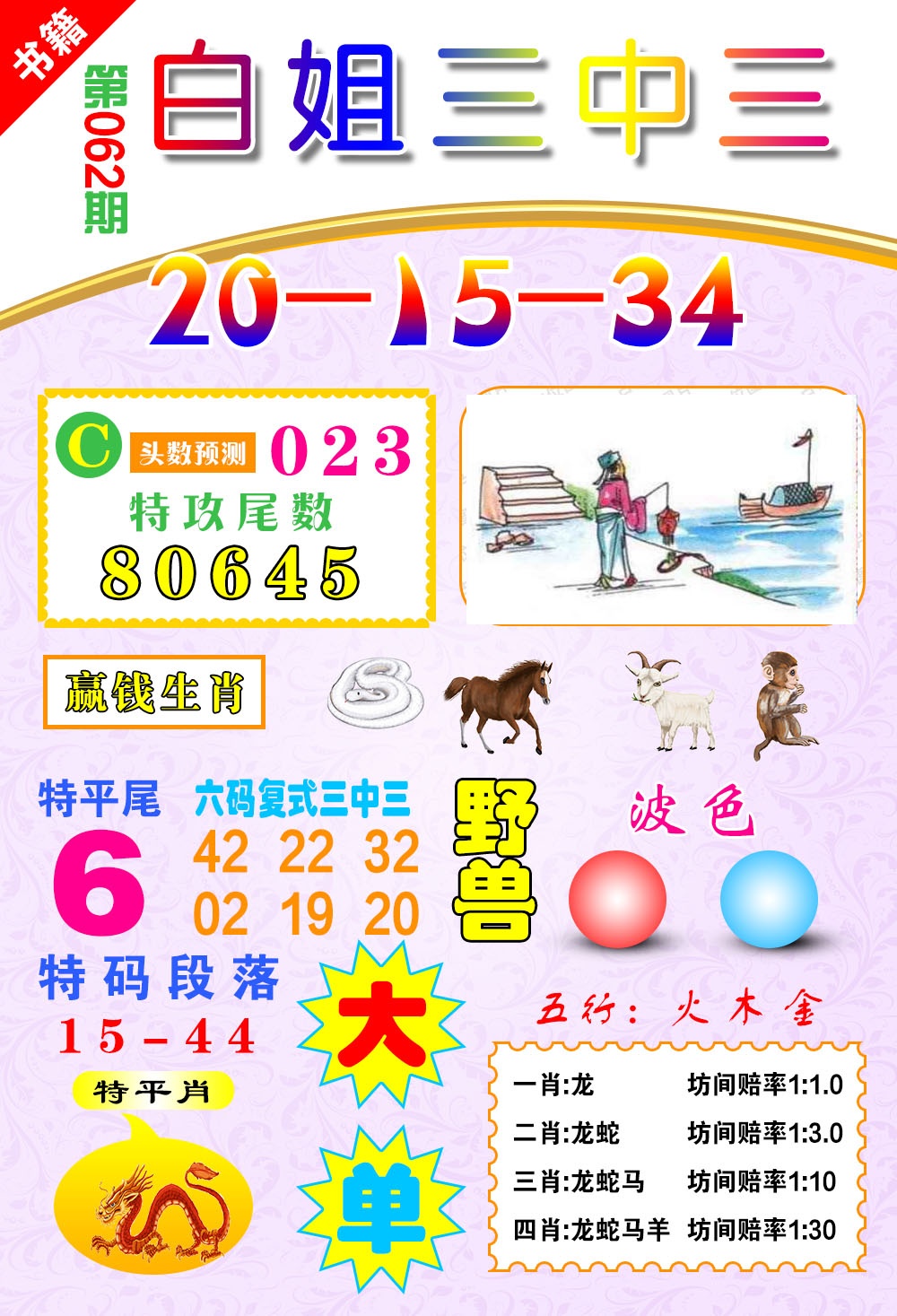 062期澳门白姐锦囊[图]