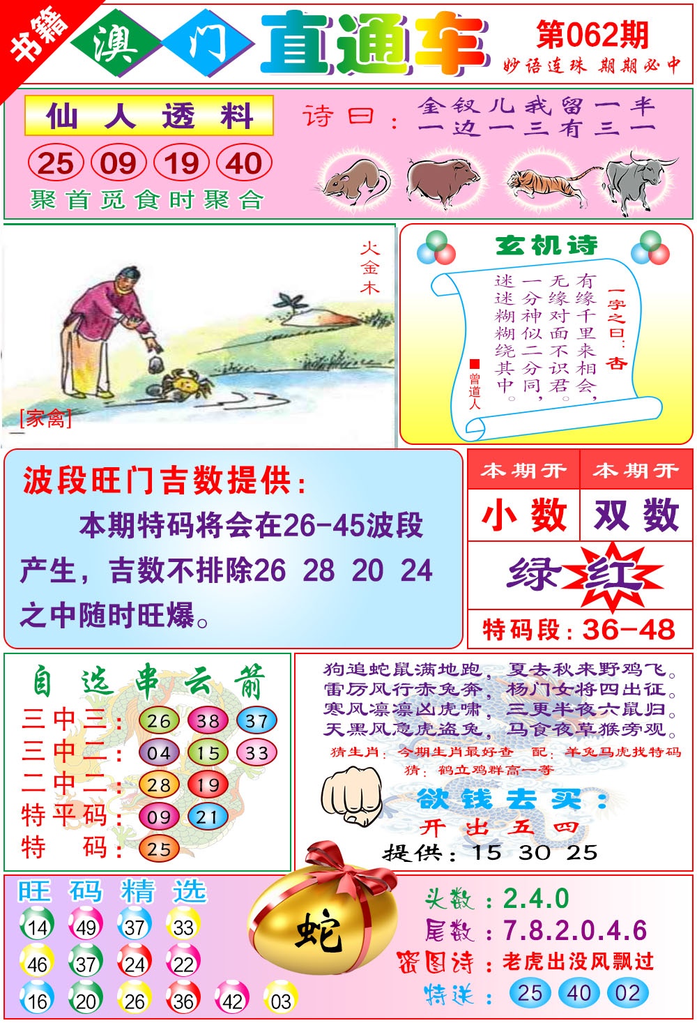 062期白姐直通车[图]