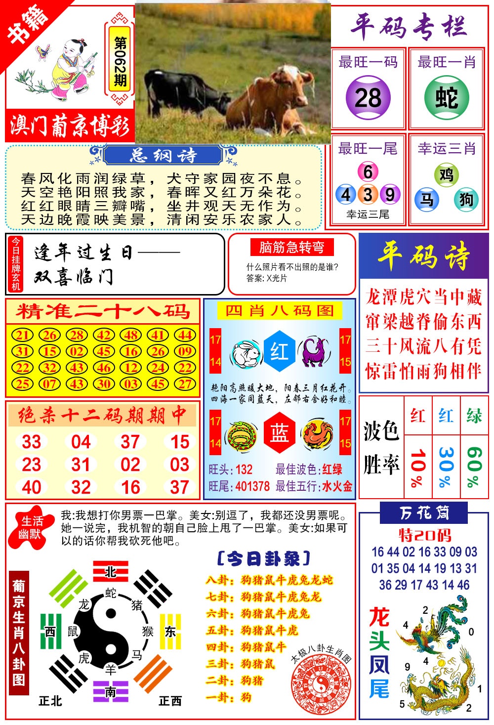 062期澳门万花筒[图]