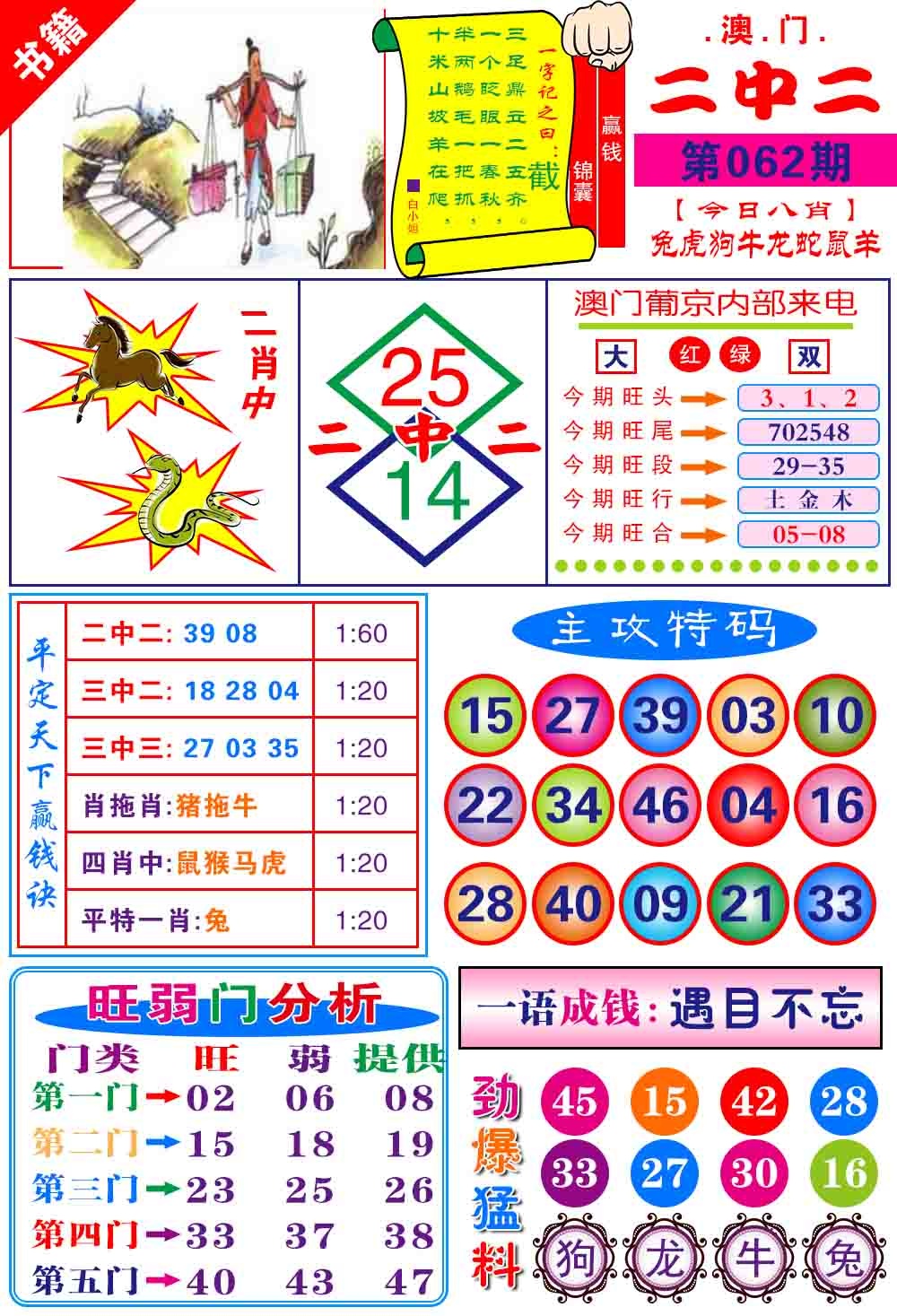 062期澳门平天下[图]