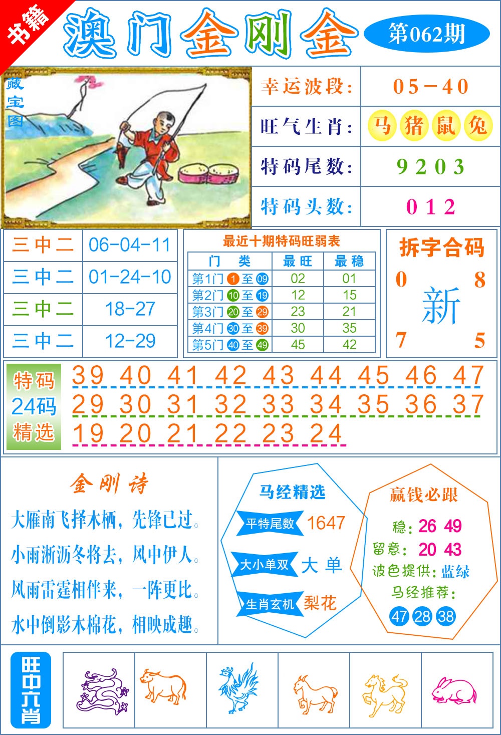 062期澳门金刚金[图]