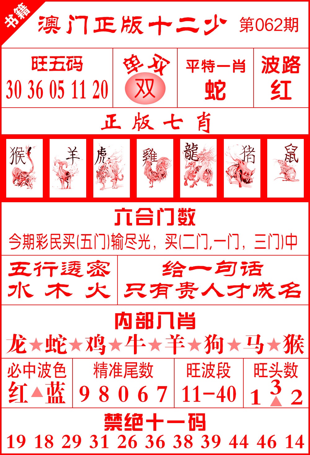 062期澳门十二少[图]