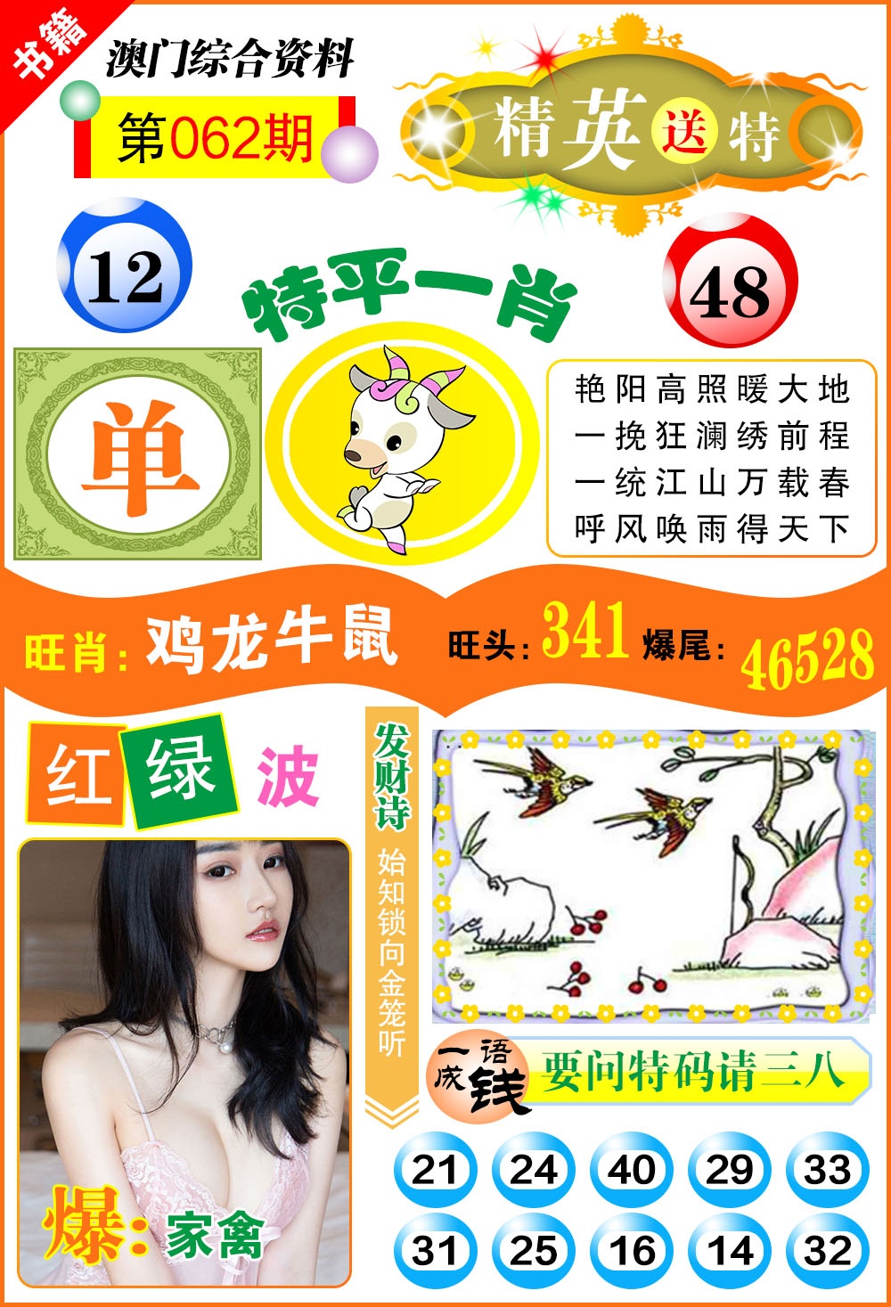 062期澳门综合资料[图]