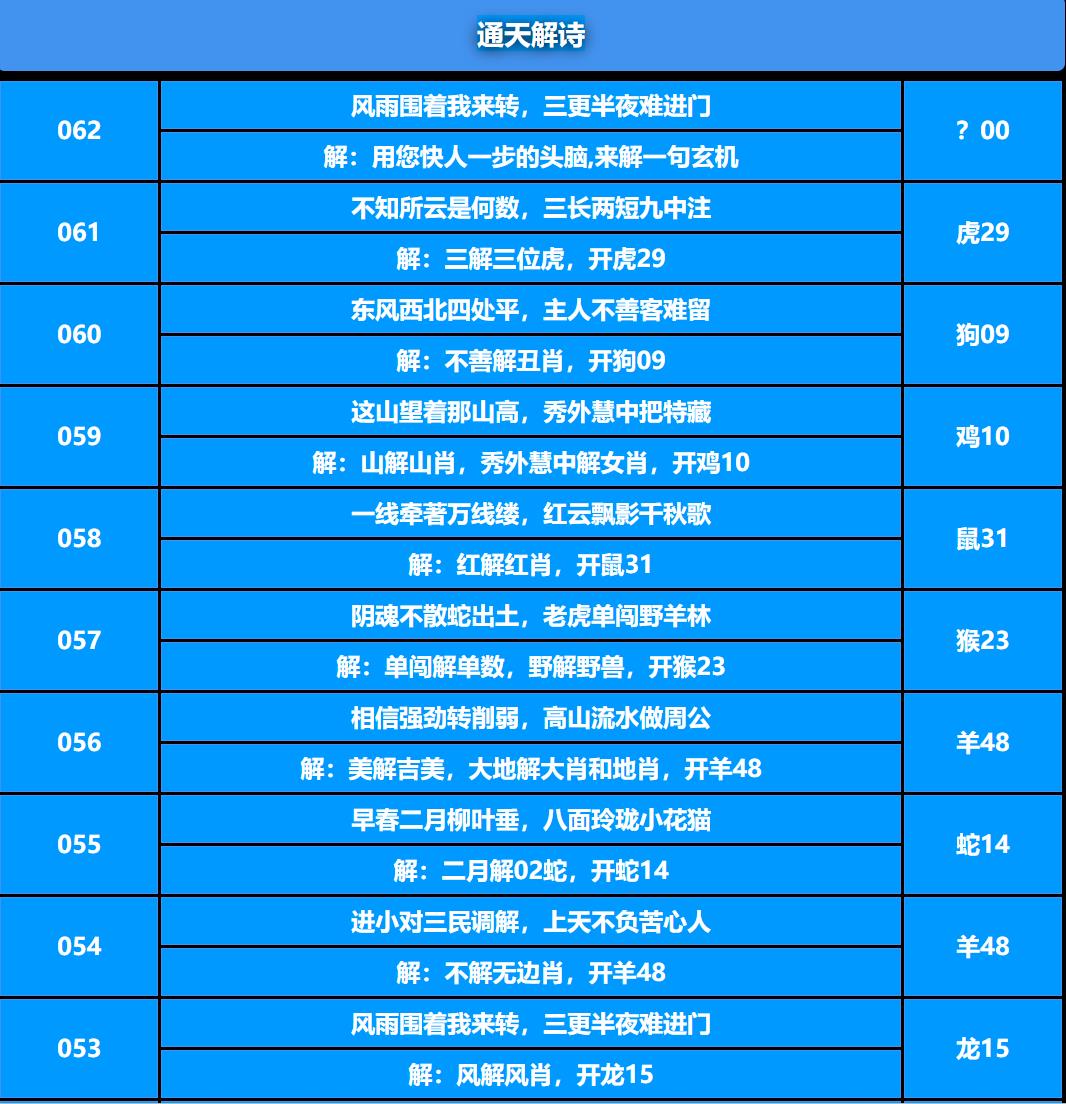 062期通天解诗[图]