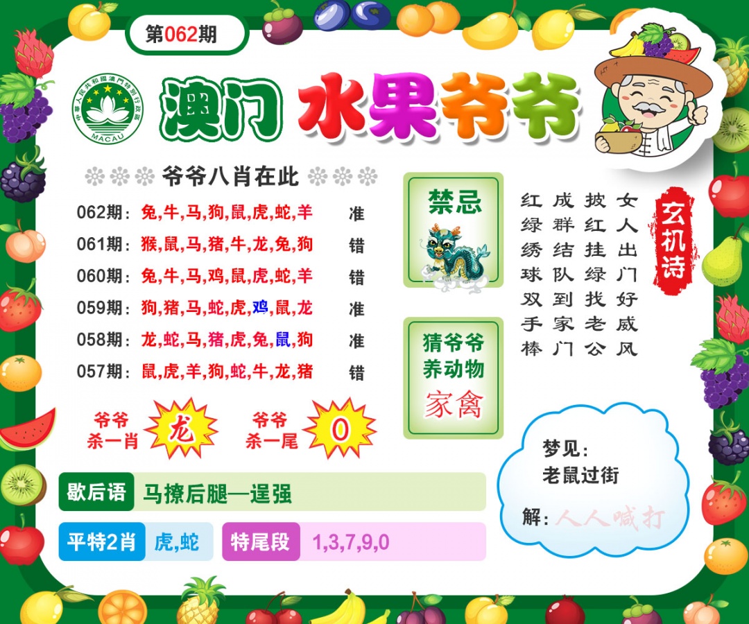 062期水果爷爷[图]