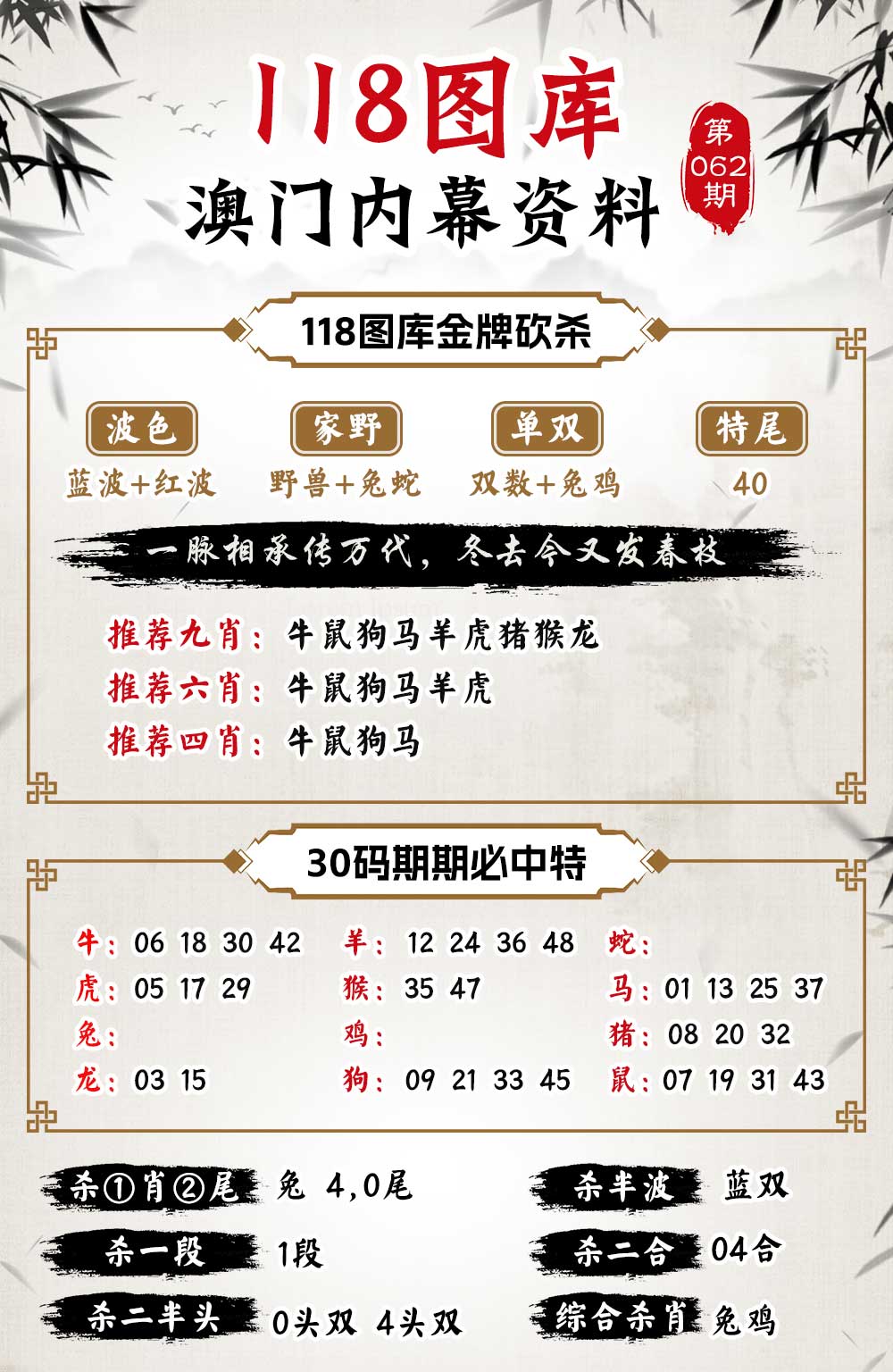 062期118内幕资料[图]