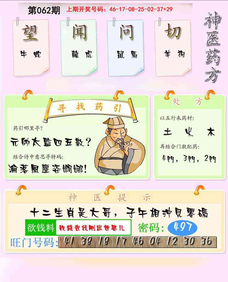 062期神医药方[图]