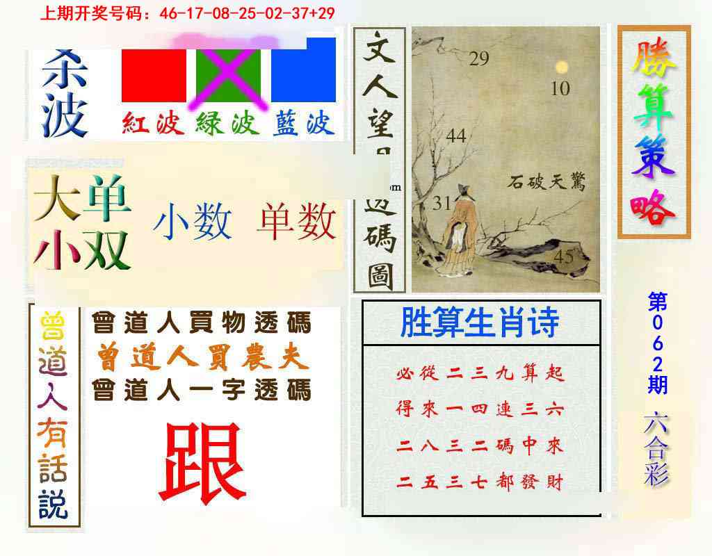 062期胜算策略[图]