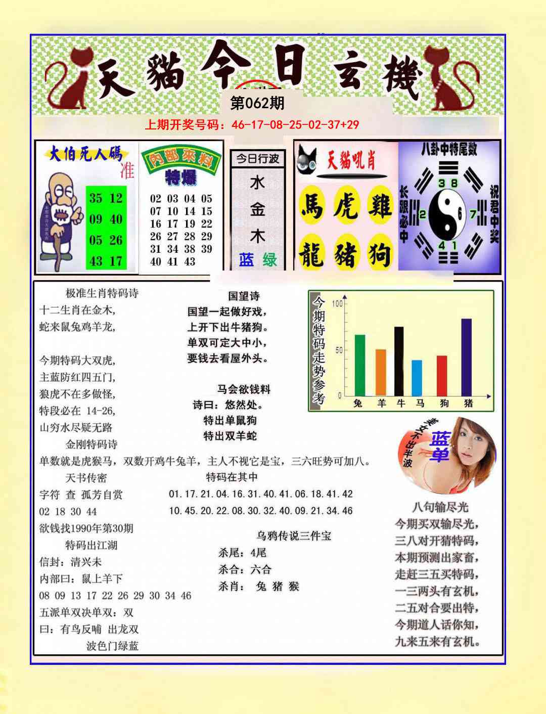 062期今日玄机图A[图]