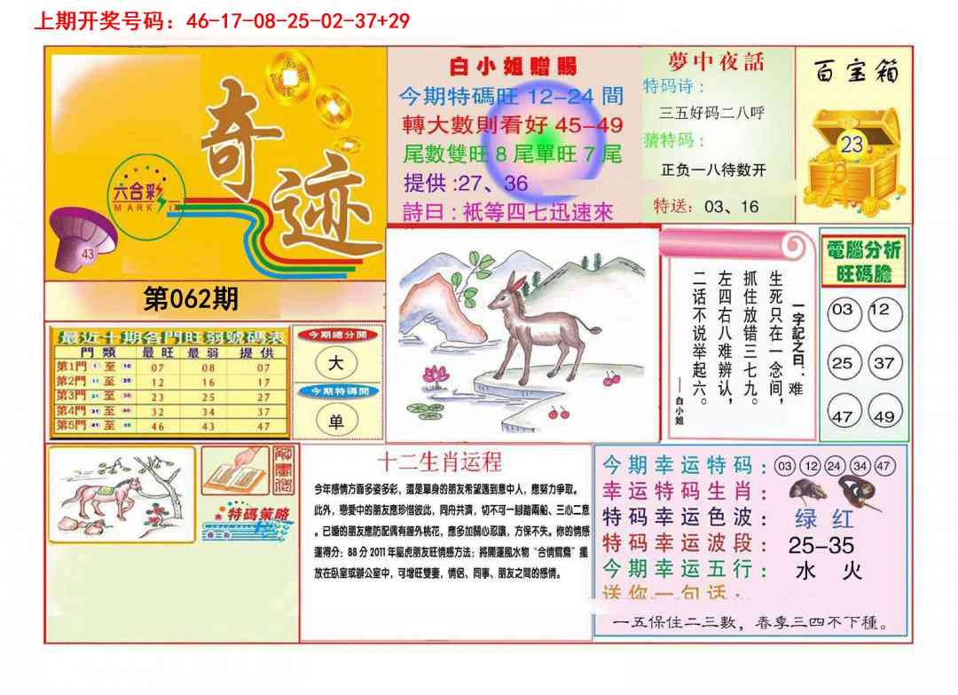 062期九龍奇迹A(推荐)[图]