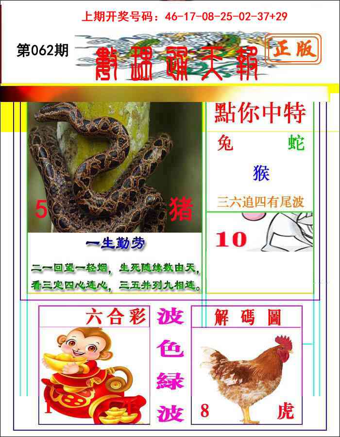 062期数理通天[图]