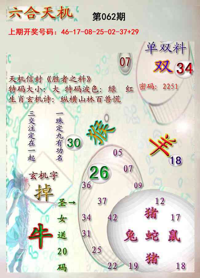 062期天机报[图]