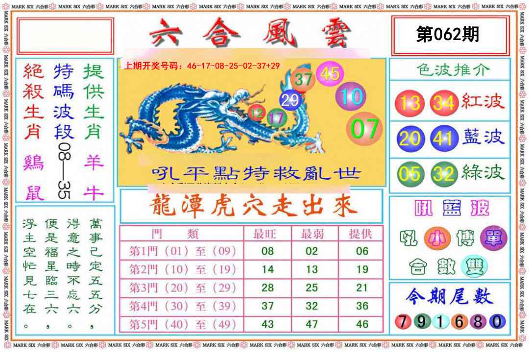 062期六合风云[图]