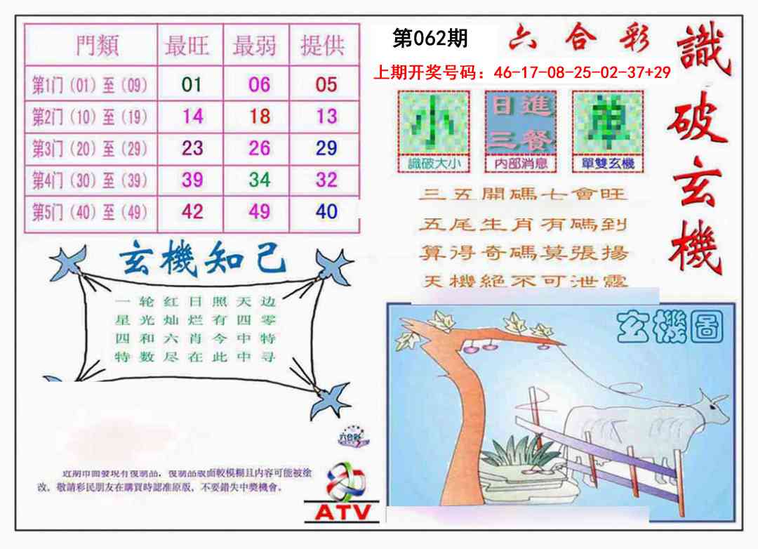 062期识破玄机[图]