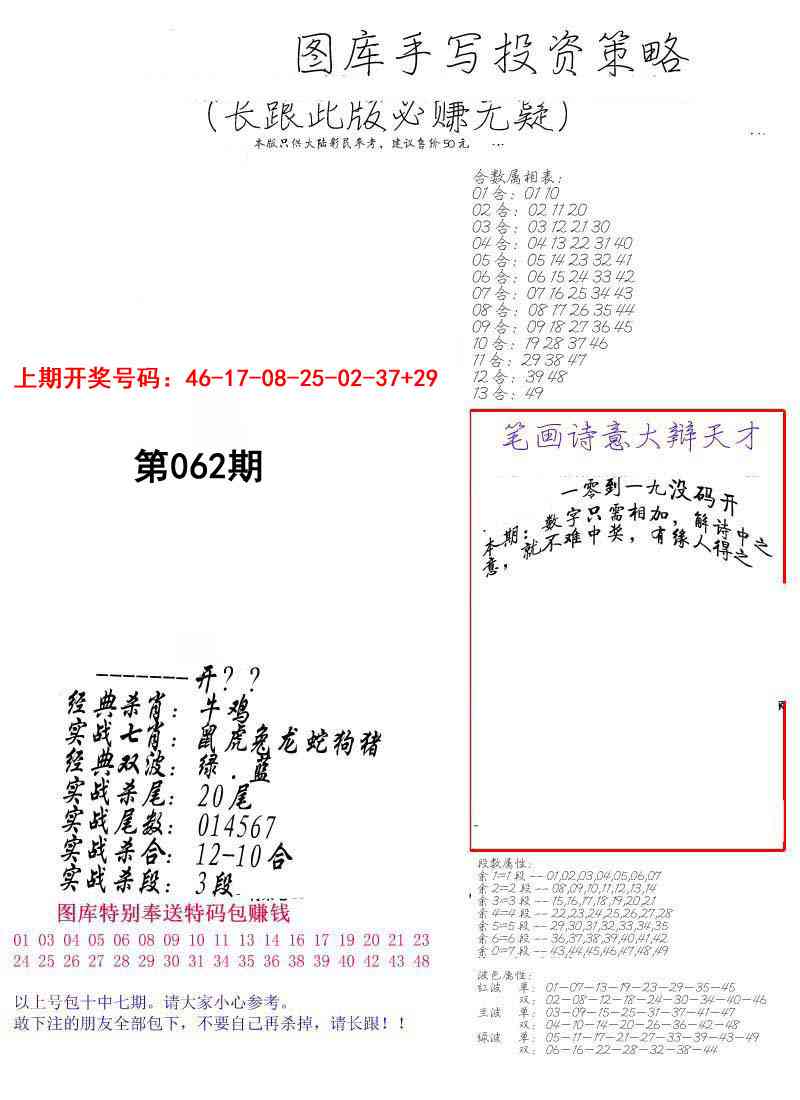 062期手写投资策略[图]