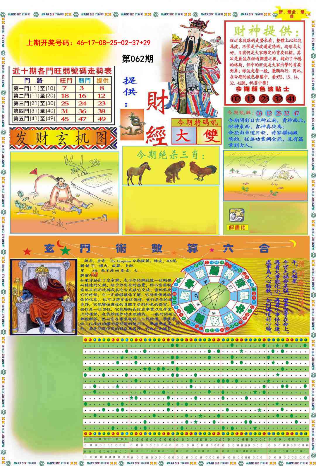 062期九龍财经A(推荐)[图]