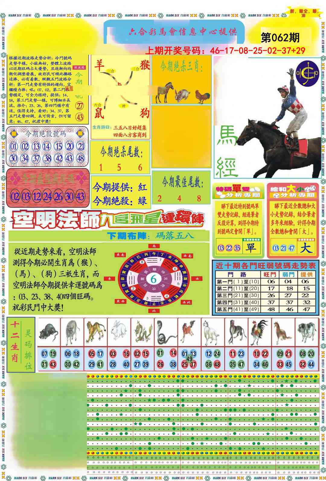 062期九龍马经A(推荐)[图]