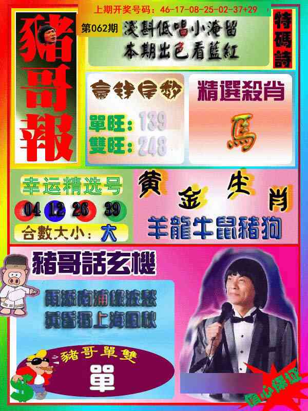 062期猪哥报[图]