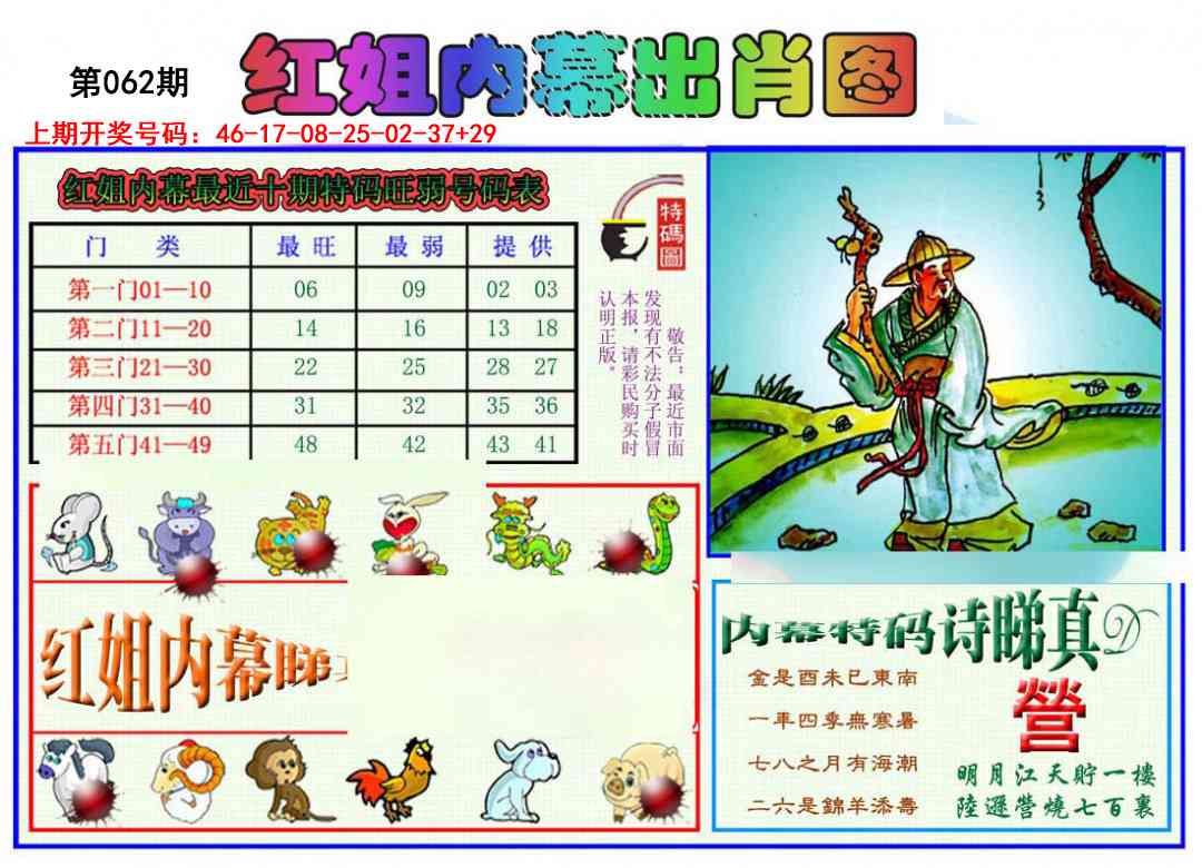 062期红姐内幕出肖[图]