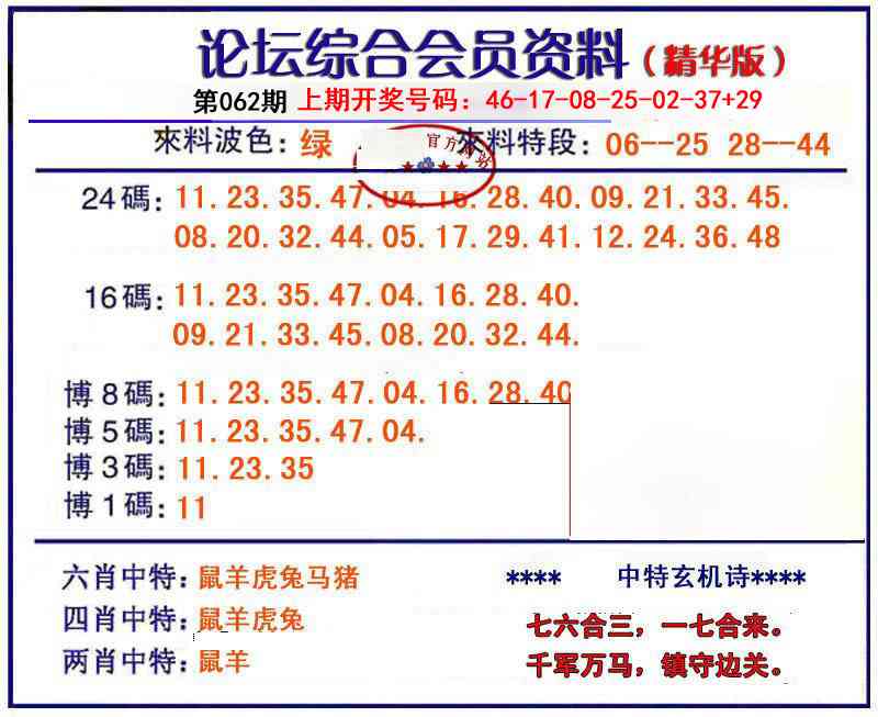 062期综合会员资料[图]
