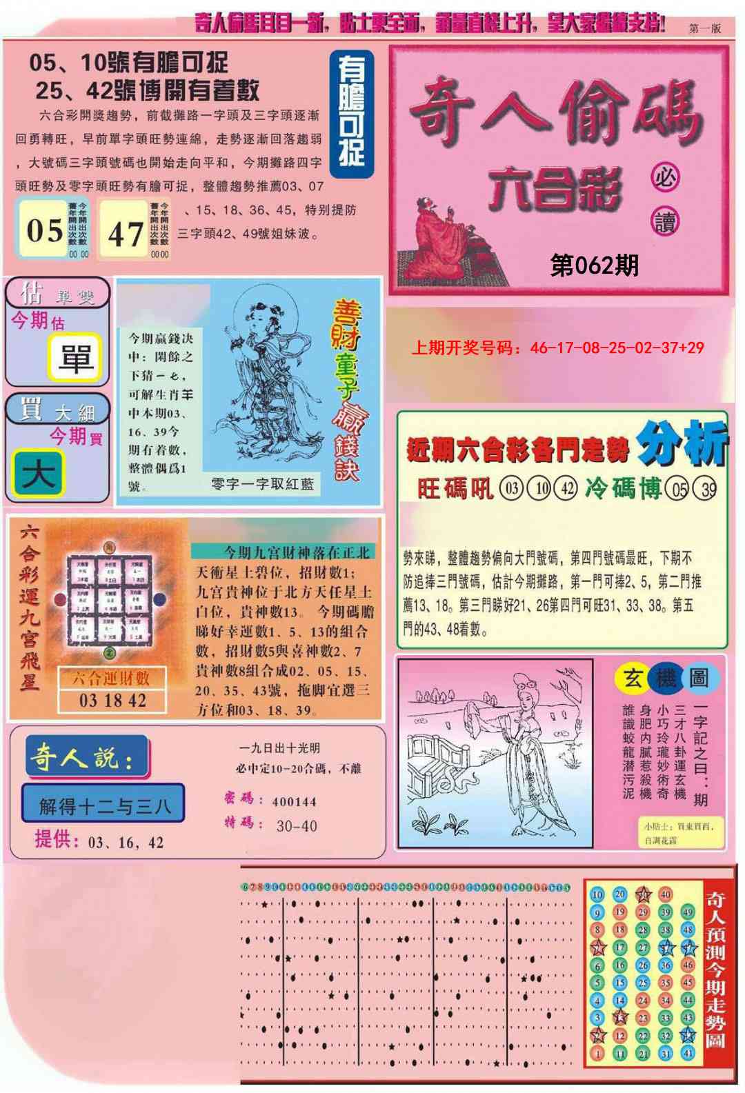 062期老奇人偷码A[图]