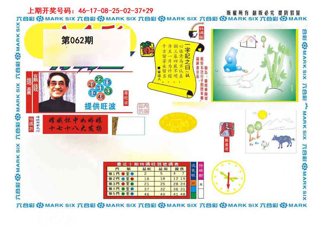 062期新特码王[图]