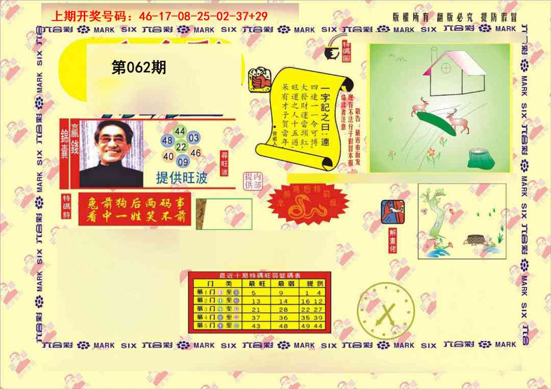 062期特码王[图]