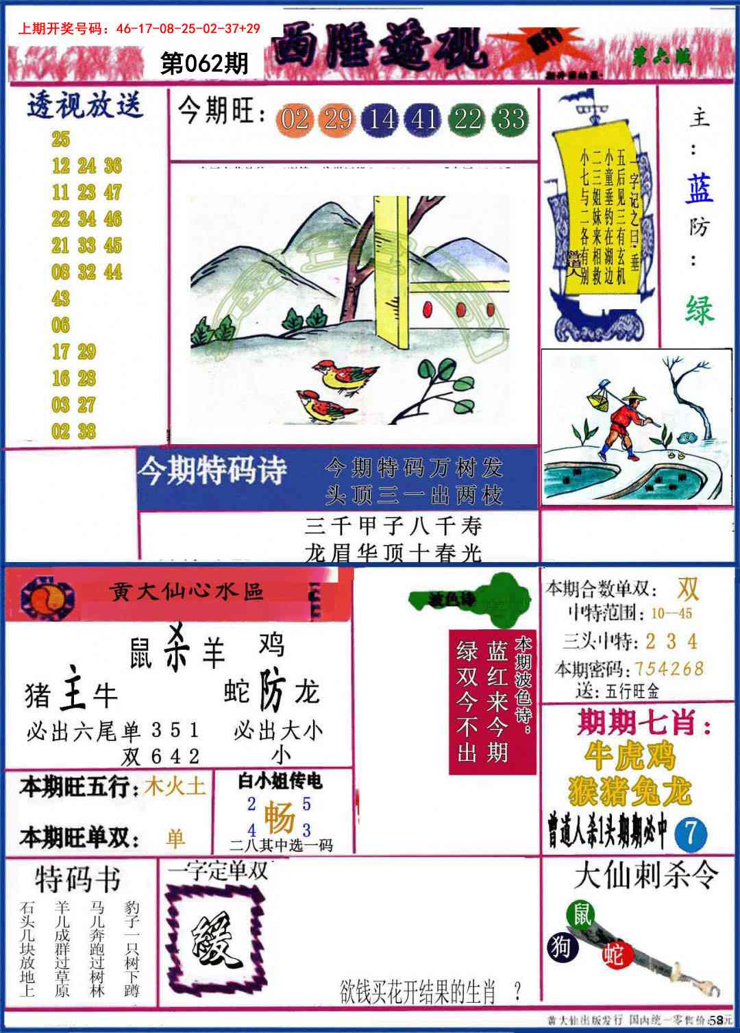 062期西陲透视[图]