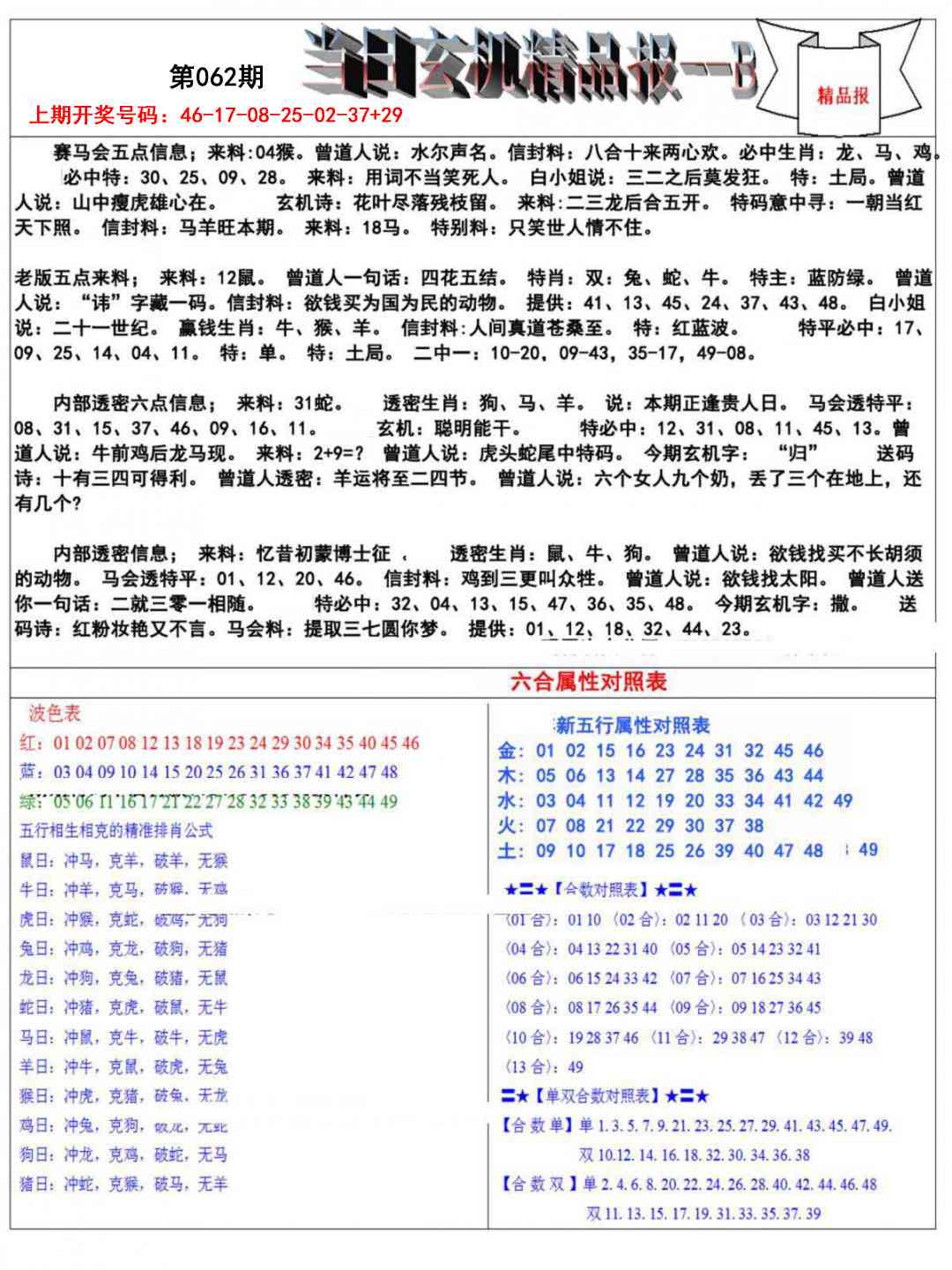 062期当日玄机精品报B[图]