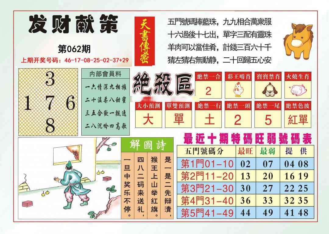 062期发财献策[图]