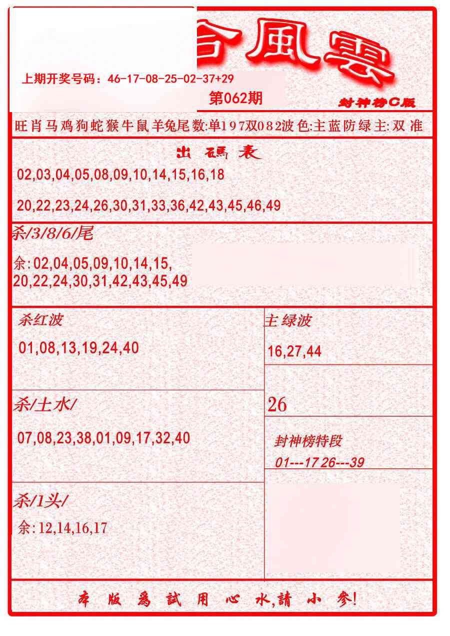 062期六合风云B[图]
