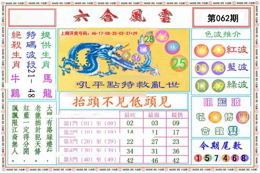 062期六合风云《另版》[图]