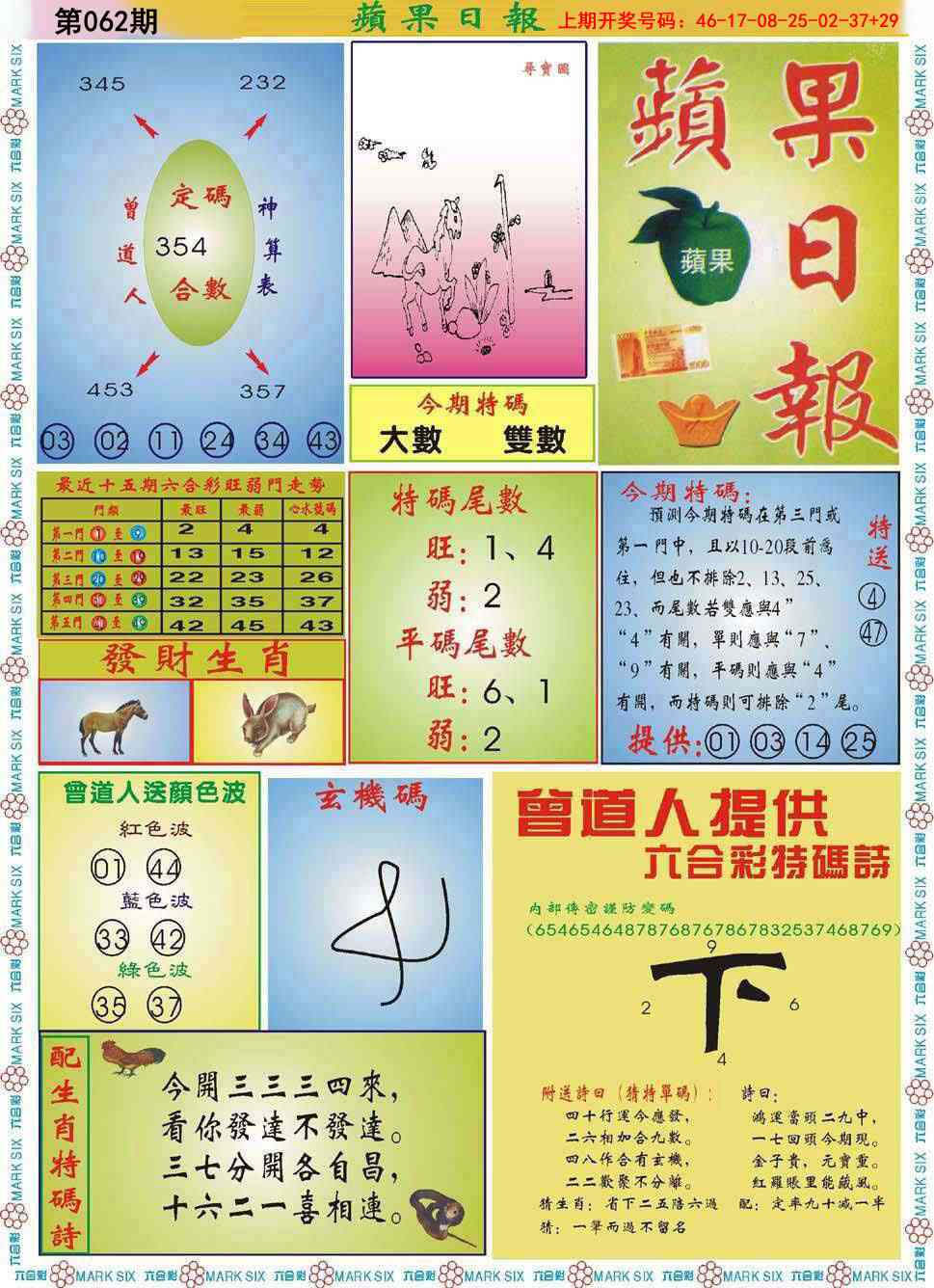 062期青苹果日报[图]