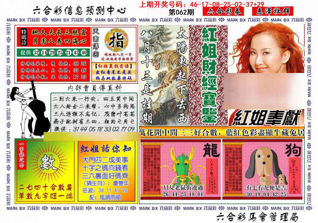 062期红姐财经宝鉴[图]