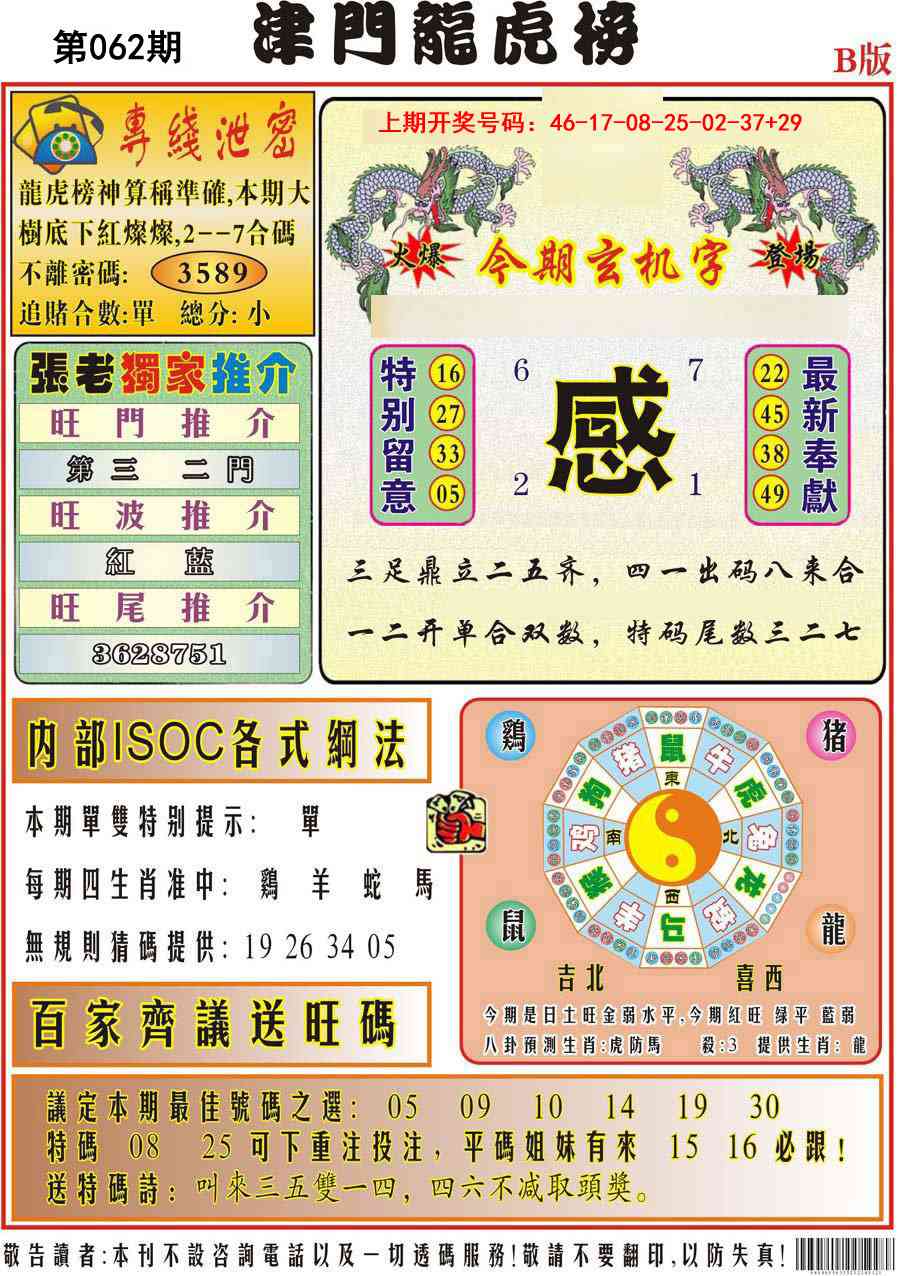 062期津门龙虎榜B[图]