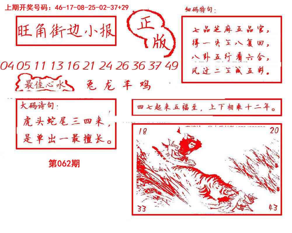 062期旺角街边小报[图]