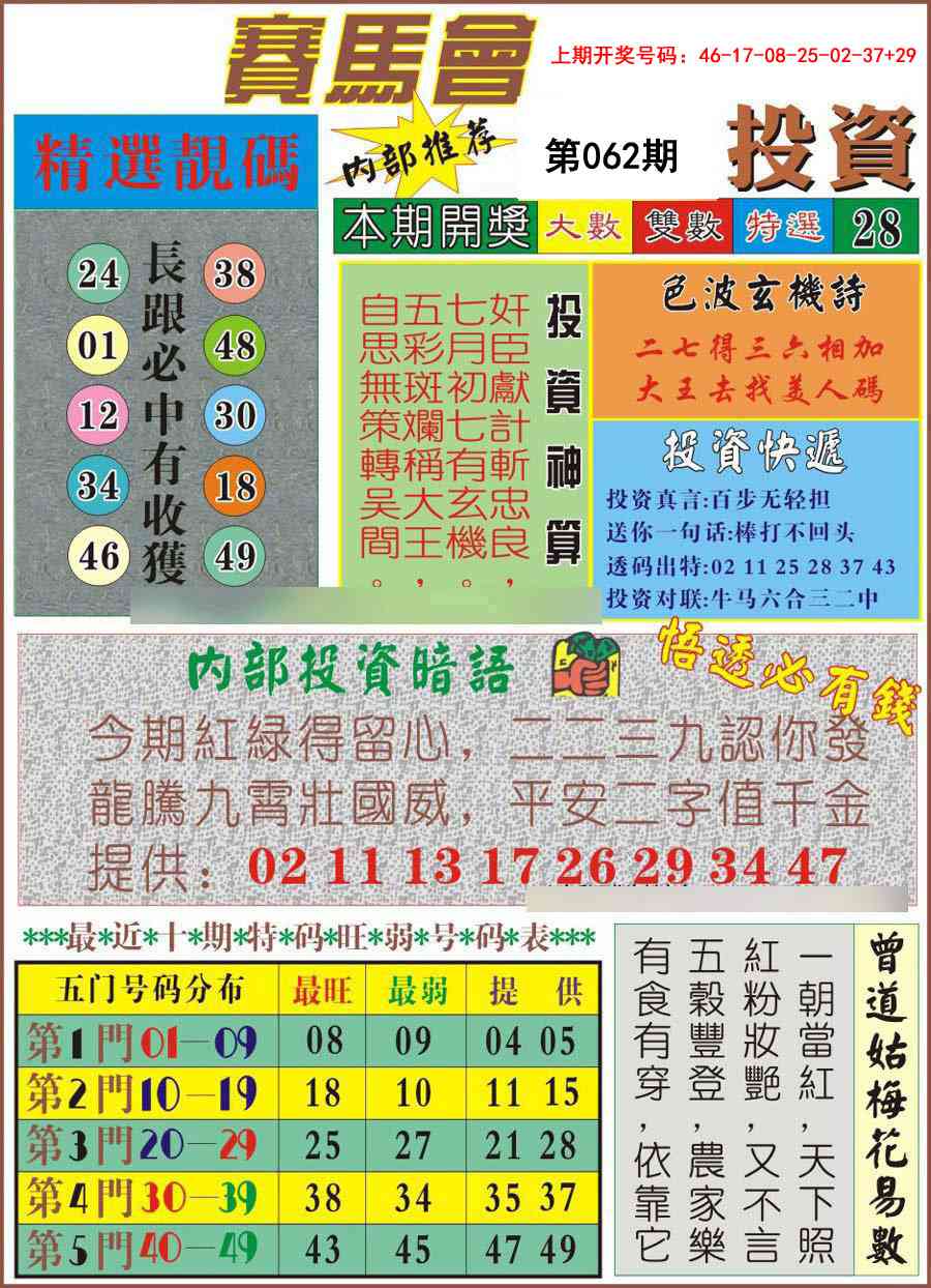 062期马会投资[图]