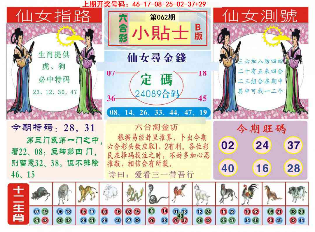 062期小贴士B[图]