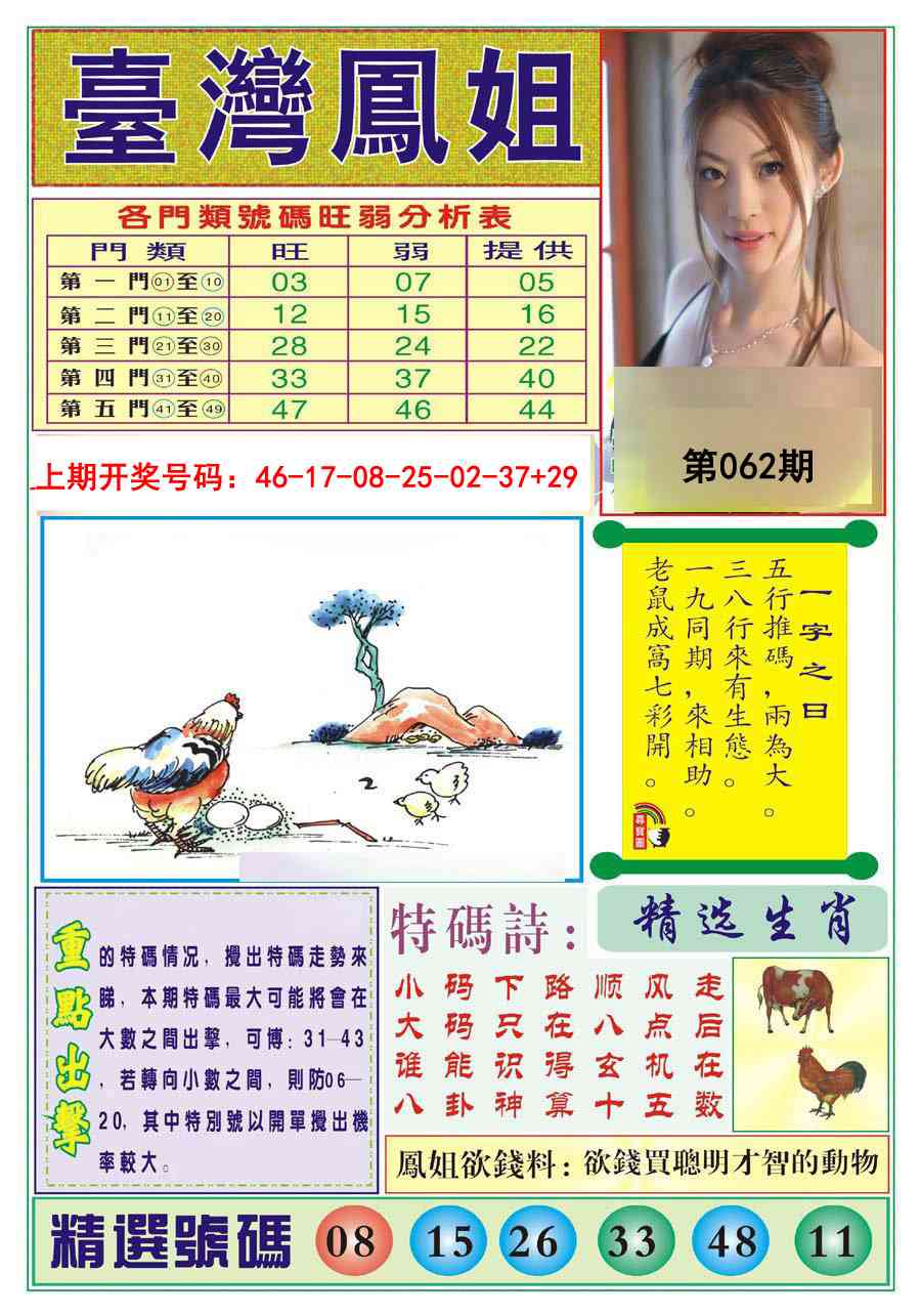 062期台湾凤姐[图]